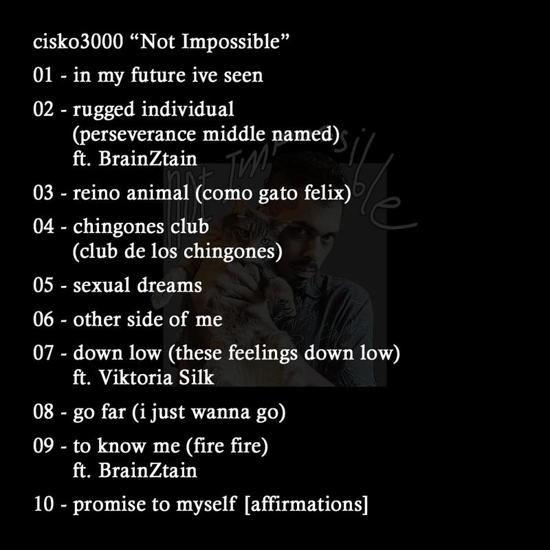 Not Impossible (Album)_BACK